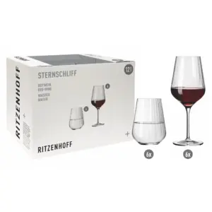 Water glasses + 2x wine glass for menu